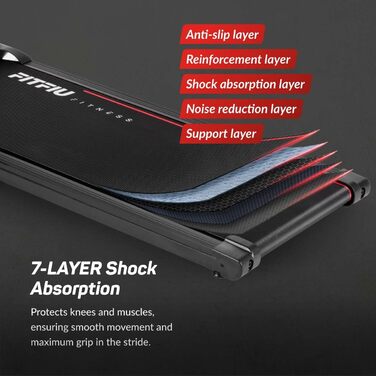 FITFIU MC-100 Складне бігове полотно: 2 нахили, Bluetooth, 12 програм, KINOMAP, до 120 кг, для дому/офісу