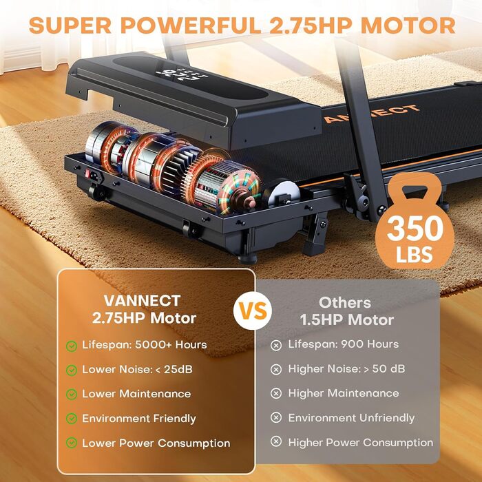 Складана бігова доріжка для дому VANNECT Walking Pad, нахил 9%, швидкість 1-12 км/год, LCD-дисплей, керування через додаток та пульт, максимальна вага 150 кг, помаранчева