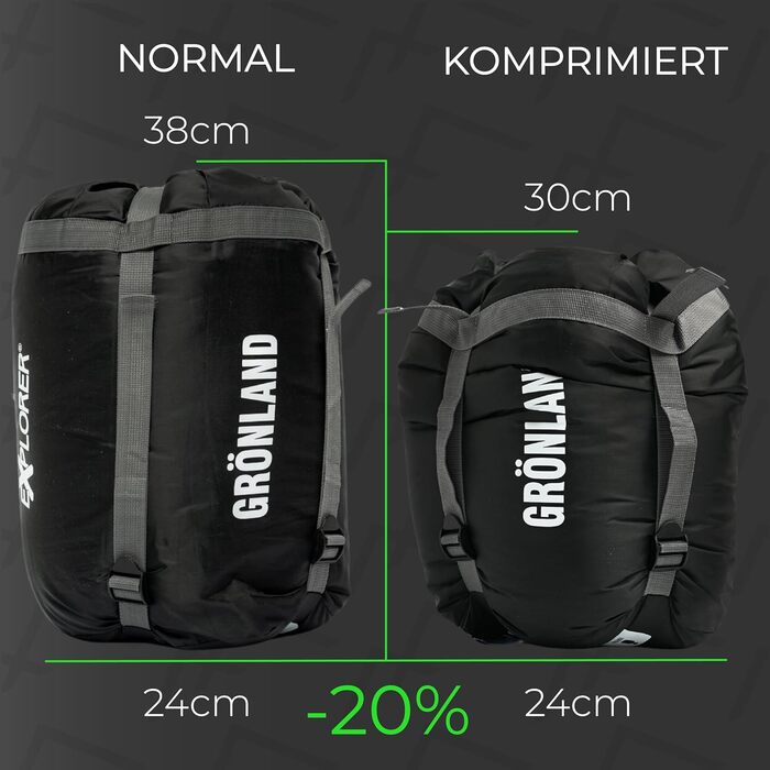 Сплячий мішок EXPLORER® GRÖNLAND -23°C, 3-4 сезони, для дорослих, 230x82x55 см, темно-зелений, правосторонній