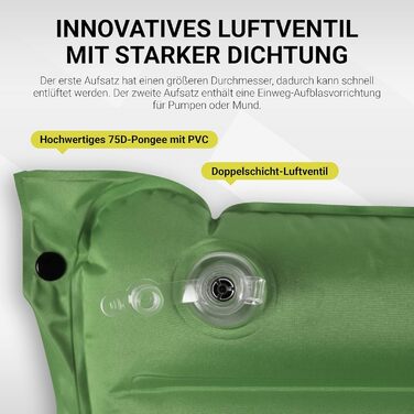 MSPORTS Каремат для кемпінгу Premium, Ultraleichte Isomatte для відпочинку на природі з насосом для ніг, вологостійкий, для піших прогулянок, кемпінгу, пляжу (Оливковий)