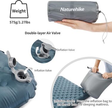 Каремат Naturehike 3.5R для кемпінгу самонадувний, XL, чорний - для 4 сезонів (-6°C), високий R-значення, ізоляція