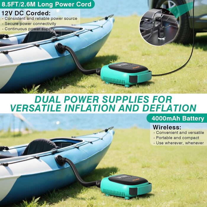 Електричний насос для SUP-дошки AGPTEK: акумуляторний, 20PSI, автоматичне відключення, 12V, для SUP та човнів