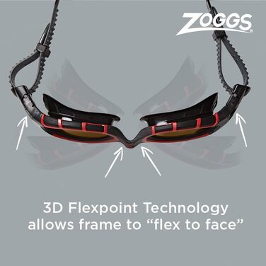 Окуляри для плавання Zoggs Predator Flex Polarized Ultra для вузького обличчя
