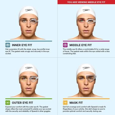 Дитячі плавальні окуляри Speedo Skoogle 3-8 років, чорно-зелені, унісекс