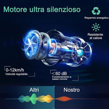 Електрична бігова доріжка COSTWAY, складна, з Bluetooth, 12 програм, LED-дисплей, тримач для пристрою, керування через додаток, швидкість 1-12 км/год, червона