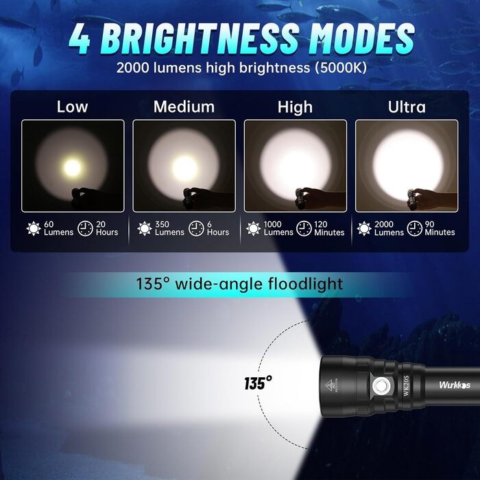 Wurkkos 2000 Lumen Тачка-ліхтар для дайвінгу до 150м, водонепроникна (IPX8) з LED SST40, зарядний пристрій в комплекті