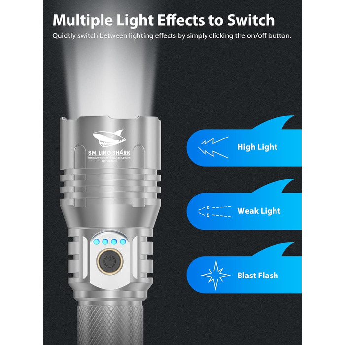 Ліхтар LED Smiling Shark SD-7009: 10000 люмен, Zoom, водонепроникний, для кемпінгу, риболовлі та активного відпочинку