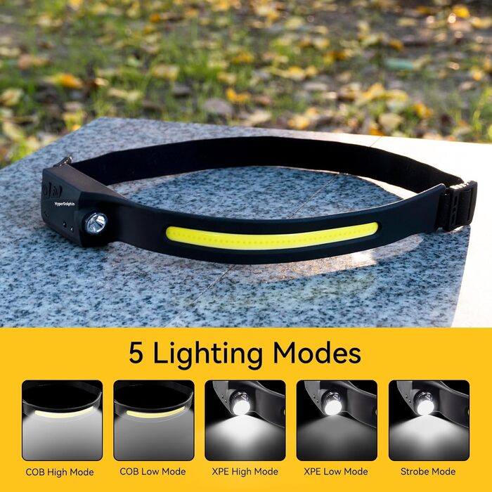 Ліхтар на голову LED акумуляторний, широка смуга освітлення, ліхтар на лоб, 400 люмен, 5 режимів, датчик руху, водонепроникний, для риболовлі, USB-C, чорний