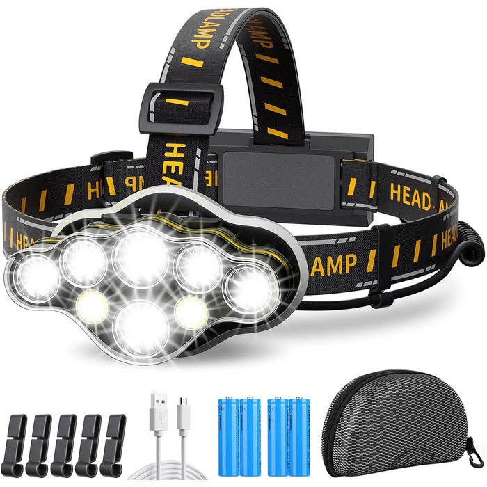 Кепка-ліхтар MLIAIMCE 18000 люмен, 8 режимів, червоне світло, водонепроникна IPX4, для кемпінгу, риболовлі, активного відпочинку, роботи та походів