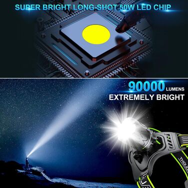 Ліхтар на голову PEAKRO LED 90000 люменів, перезаряджається USB, 5 режимів, червоний стоп-сигнал, IP65 вологозахист для кемпінгу, бігу, роботи