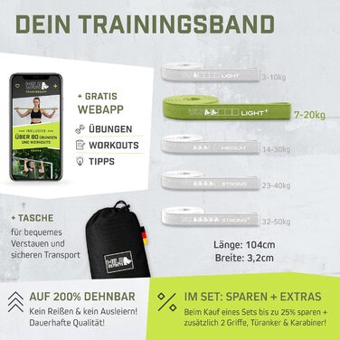 Набір еластичних стрічок для фітнесу Wild Instincts (5 шт.) з ручками та фіксатором для дверей (Light+)