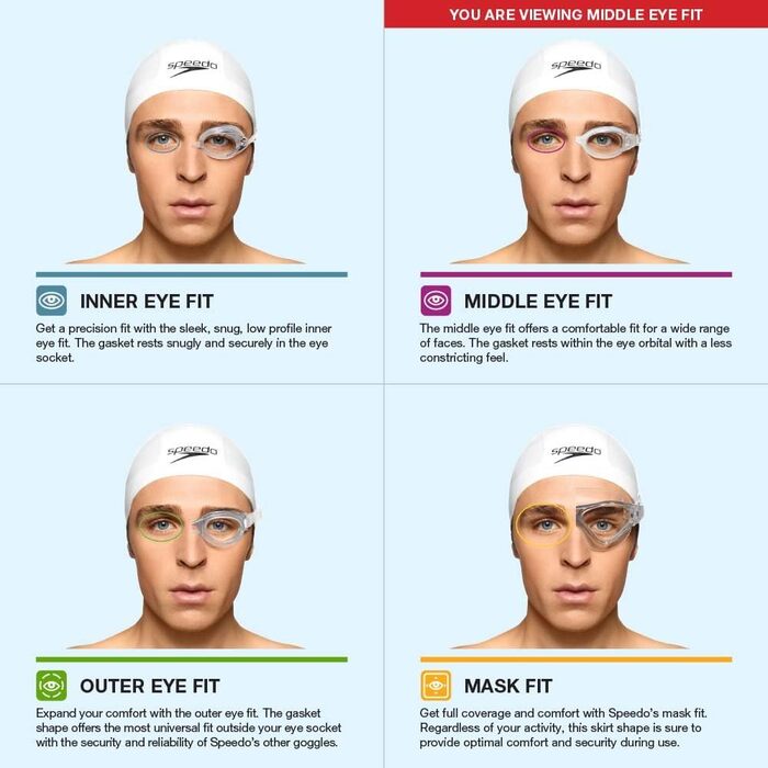 Дитячі плавальні окуляри Speedo Skoogle 3-8 років, чорно-зелені, унісекс