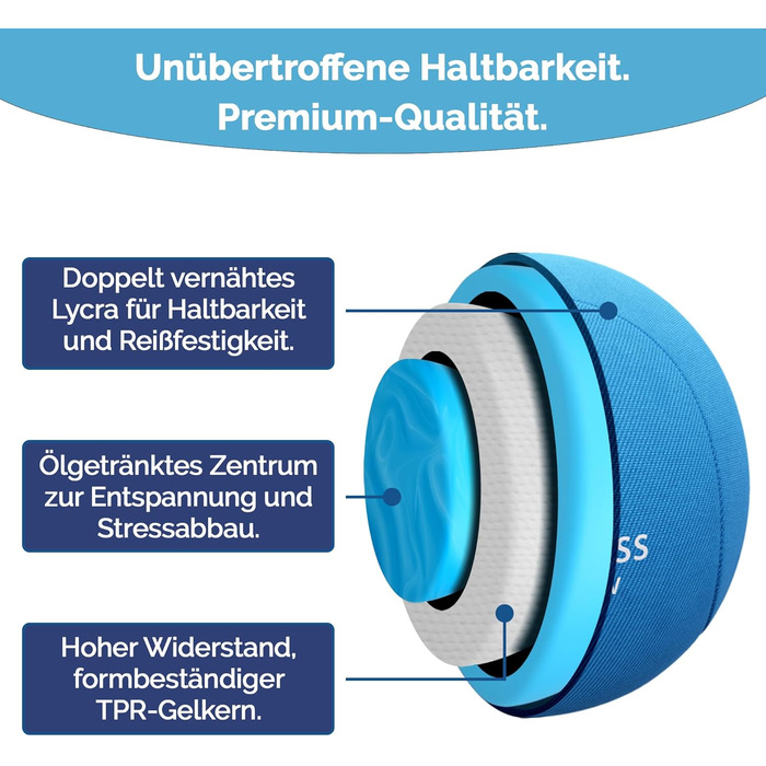 Антистрес-м'яч MindPanda Geist & Körper для дорослих (Океанський Бриз) - для рук, з подвійною/потрійною щільністю, для зняття тривоги та тренування кистей