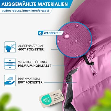 Дитячий спальний мішок NORDMUT® 3-сезонний, для надійного захисту від холоду, з екологічних матеріалів, фіолетовий (200 GSM)
