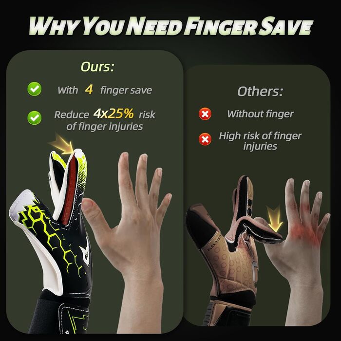 Воротарські рукавички WVVOU для дітей та дорослих, дитячі та юніорські, з технологією Fingersave, для тренувань та ігор, чорні