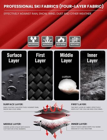 Жіноча водонепроникна куртка WULFUL для сноубордингу та лижного спорту, тепла зимова куртка з відстібною капюшоном (M, Червоний/Подорож, Однотонна (Getaway Solids))