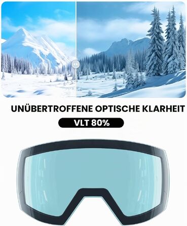 Гірськолижні окуляри OutdoorMaster Ultra з лінзою ZEISS, магнітні змінні лінзи, протизапотівання, OTG для сноуборду (світло-блакитні, Vlt 80%)
