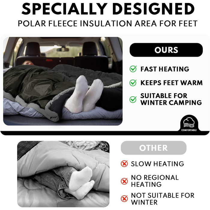 Спальний мішок XXL для дорослих, тепла погода, 3.2 кг, темно-сірий. Підходить для кемпінгу, зимових походів, полювання та подорожей. З компресійним мішком.