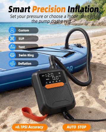 Електричний насос для SUP дошки 20 PSI з адаптером 12V для авто, каяка, човна, надувного басейну та намету