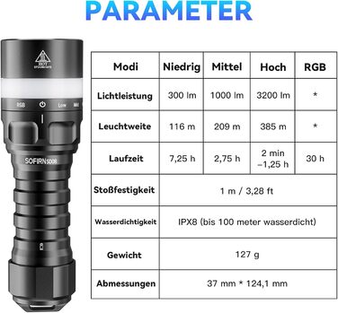 Sofirn SD08 водонепроникний ліхтар-підводний світильник LED, 3200 люмен, з LED-індикатором позиції, 4 режими, IPX8, для дайвінгу, підводної фотографії та повсякденного використання