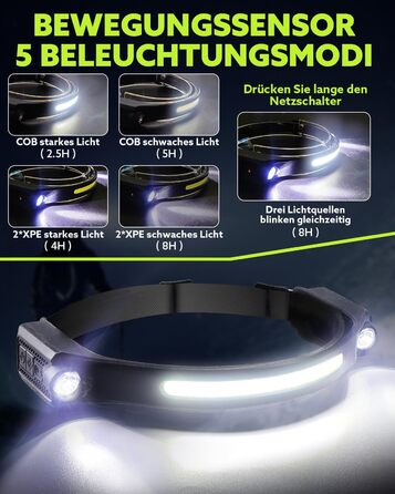 Ліхтар на голову LED акумуляторний, 1200 люмен, сенсор, 2 прожектори, COB, 5 режимів, 12 годин роботи, IPX4, для бігу, кемпінгу, чорний