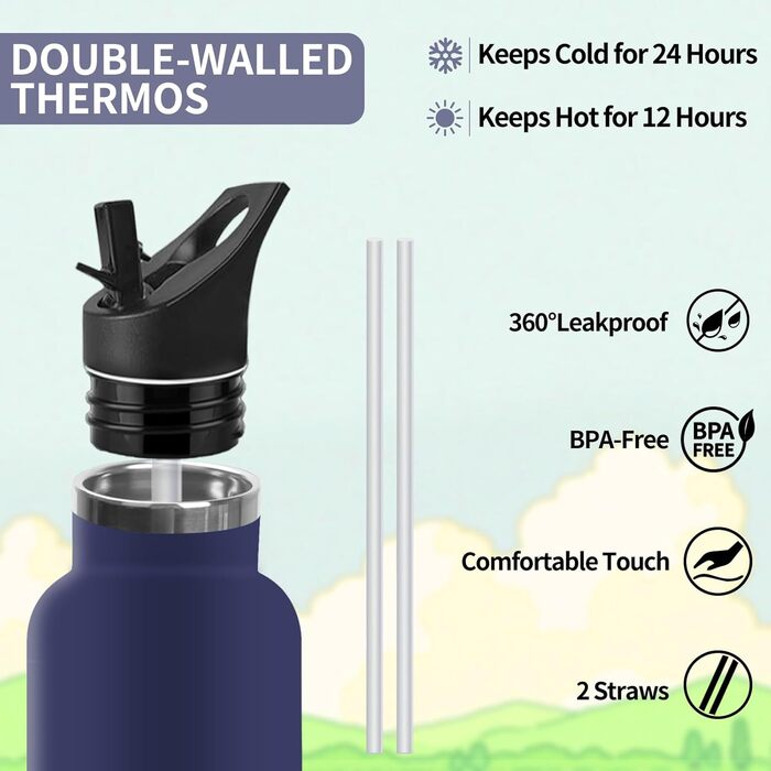 Термофляга 500 мл, нержавіюча сталь, з соломкою, без BPA, подвійна ізоляція, для води, термокружка, витримує газовані напої, темно-синій