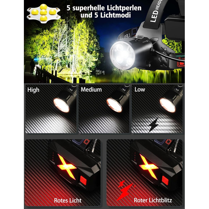 Ліхтар на лоб ASORT LED 120000 Lumen, перезаряжається, 4 режими, водонепроникний IP67, для кемпінгу, риболовлі та активного відпочинку