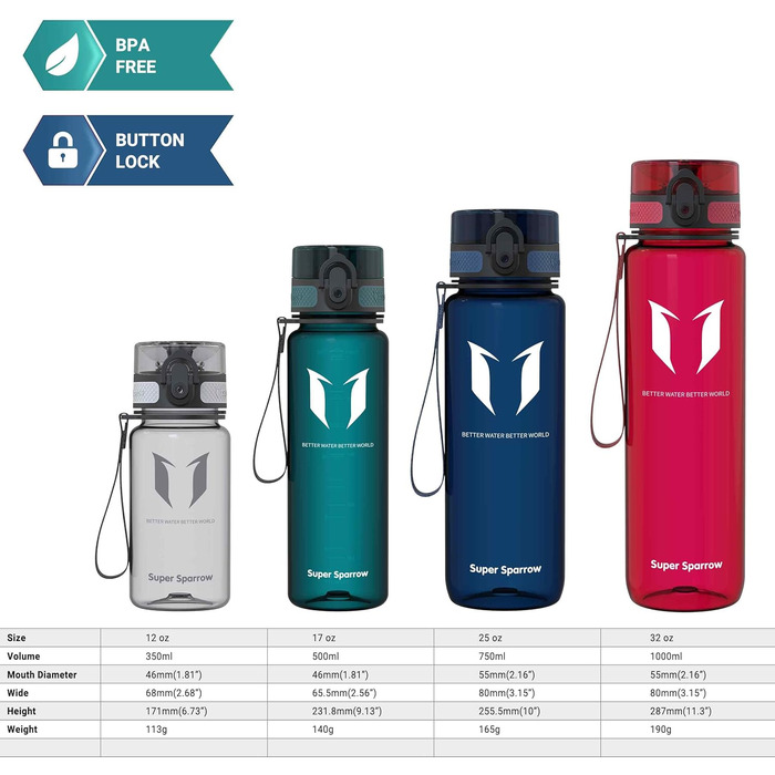 Фляга для води Super Sparrow - Tritan, 350/500/750/1000 мл, без BPA - спортивна, для фітнесу, велосипеда, університету, подорожей, легка, екологічна (1000 мл, світло-жовта)