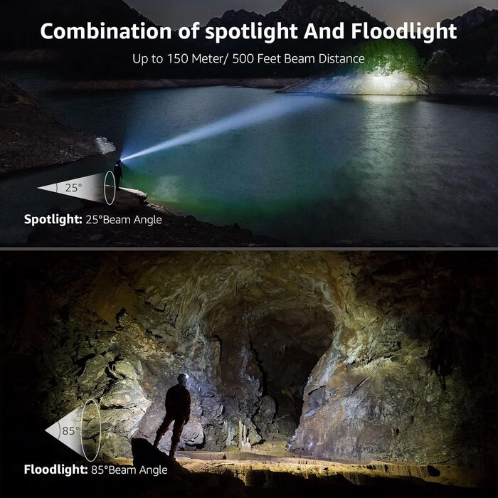 LED налобний ліхтар Lepro, 2000 люкс, перезаряджається, з червоним світлом, 6 режимів, водонепроникний IPX4, для кемпінгу та бігу, чорний, 2 шт. (з USB кабелем)