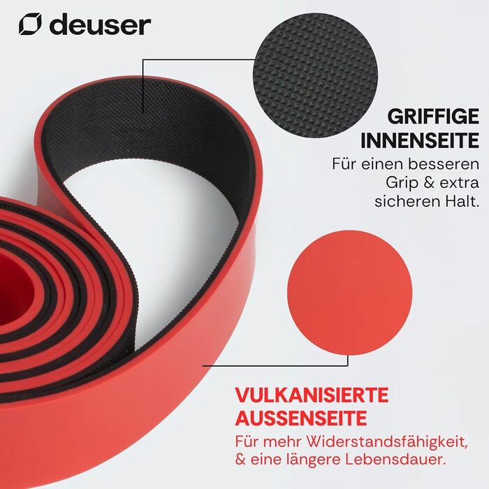 Стрічка для фітнесу Deuserband Original: гумова стрічка для фітнесу, йоги та силових тренувань, з натурального каучуку, неслизька, виготовлена в Німеччині