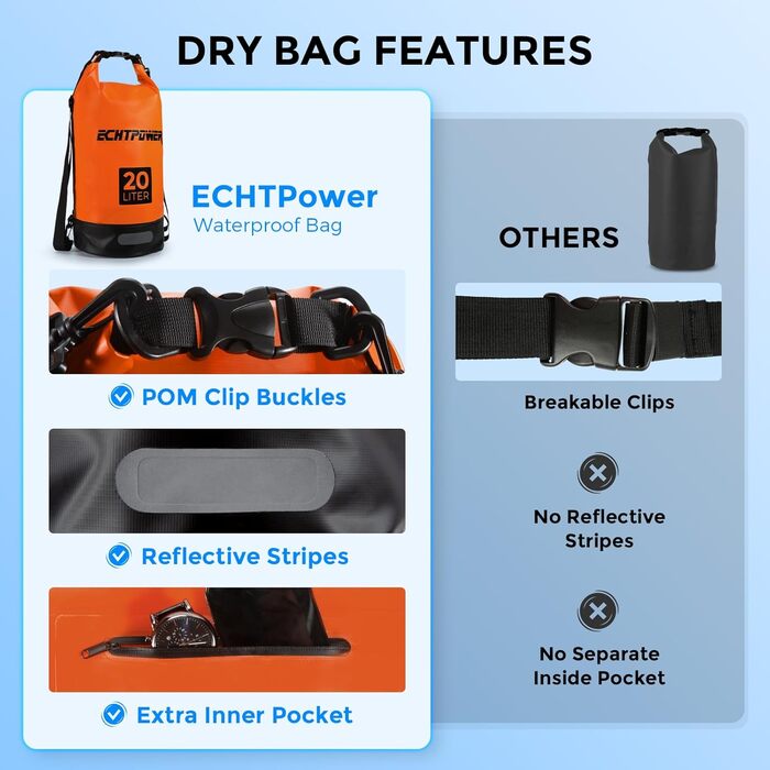 Водонепроникний мішок ECHTPower Dry Bag 5L/10L/20L для плавання, каякінгу, SUP з регульованим ремінцем та світловідбиваючими смугами (зелений, помаранчевий)