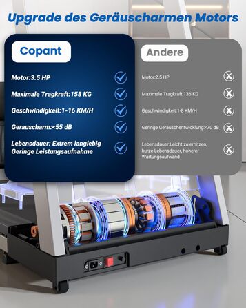Складне бігове доріжки для дому Klappbar 16 km/h, Walking Pad Foldable з нахилом 6%, бігове доріжки 158 KG велика площа бігу 112 * 42cm, бігове доріжки тихе для дому та офісу (Срібно-Чорний)