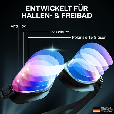 Окуляри для плавання SharkFin з захистом від УФ та запобіганням запотіванню, комфортні, з етиуі, для дорослих та підлітків, блакитні