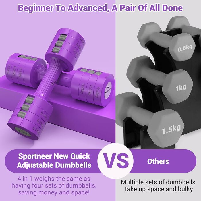 Набір гантелей Sportneer регульовані, 1-2.5 кг, 4-в-1, для дому, фітнесу, силових тренувань, фіолетовий