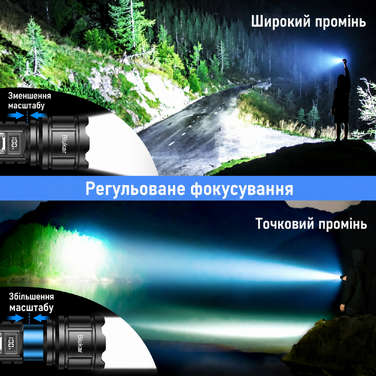 Тактичний LED-ліхтар Blukar, 500 000 люмен, IP67, 5 режимів, водонепроникний, для кемпінгу та активного відпочинку