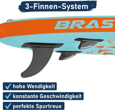 SUP дошка BRAST Summer надувна з набором аксесуарів (320x81x15 см) - бірюзова. Гарантія 5 років