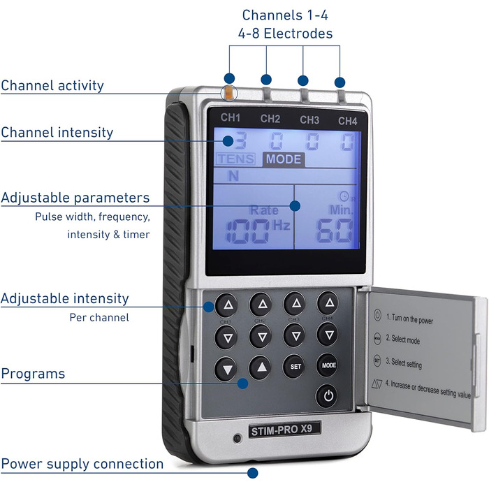 TENS EMS комбінований пристрій STIM-PRO X9+ з 8 електродних подушок 5x5 см для болісної терапії, масажу та м'язового стимулювання. Сертифікований медичний прилад axion®