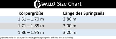 Скакалка пружинна Cravallo® Springseil I 3 метри Fatburner Speed Jumping Rope I для дорослих, професійна, для боксу, витривалості, MMA, HIIT, чорна, синя, біла