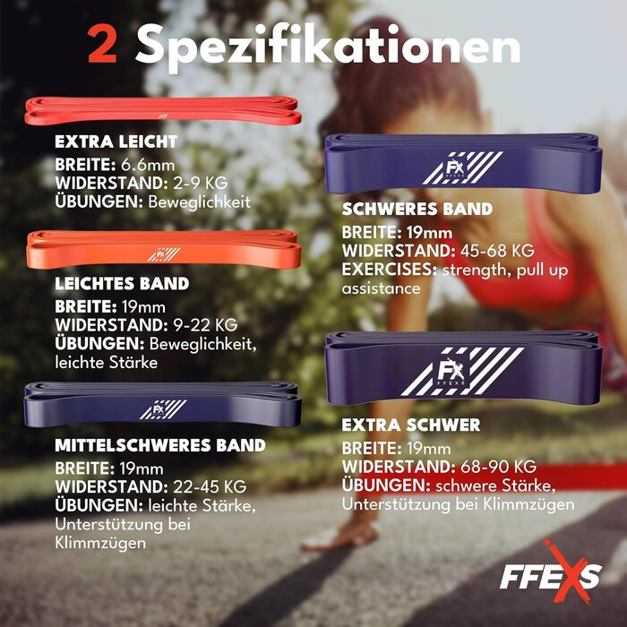 Набір еспандерів FX FFEXS для фітнесу, 5 гумових стрічок для тренувань, червоний, для підтягувань та силових вправ