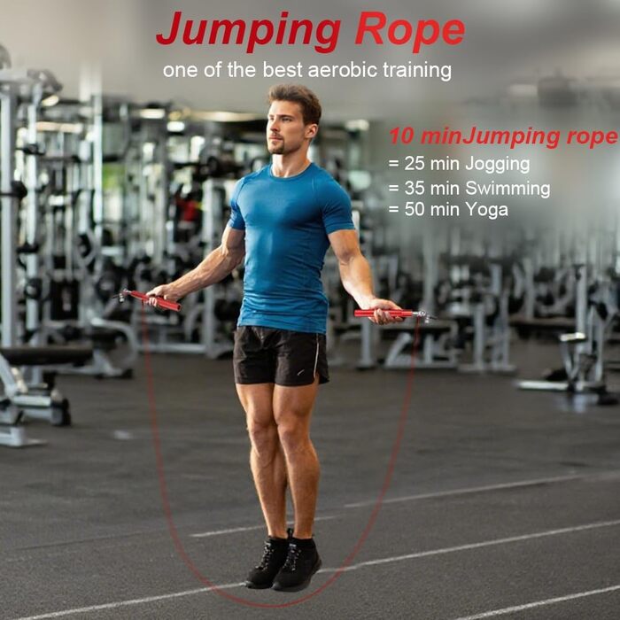 Скакалка Flintronic Speed Springseil: Регульована 300см з подвійним підшипником & алюмінієвою ручкою, для фітнесу, кросфіту, боксу та кардіо (#5 Червоний)