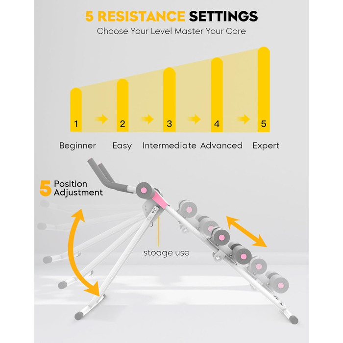 Тренування пресу GuuG: компактний тренажер для дому, для чоловіків та жінок, рожевий