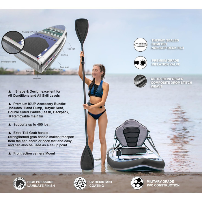 Надувний SUP-борд JOOLOOG Stand Up Paddle Board з сидінням для каяків, 320 x 81 x 15 см (Блакитний)