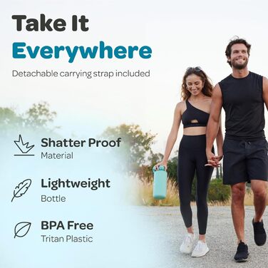 Гідраційна пляшка з фруктовим відсіком 2л, BPA-free, спортивна пляшка з часовими мітками, не протікає, без конденсату, для спорту та активного відпочинку, швидке пиття, аква блакитна