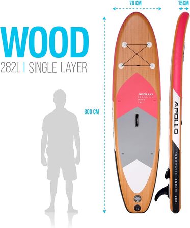 Надувна SUP-дошка Apollo iSUP комплект: весло, насос, для початківців і профі, 10’8, 12’, дошка для сапбордингу