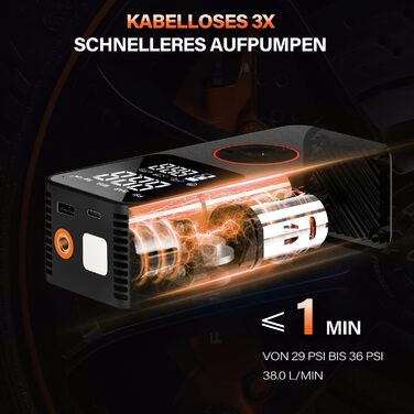 Портативний електричний компресор ZORUMAN 150 PSI з акумулятором 10000mAh, манометром та LED-ліхтарем для авто, велосипедів, мотоциклів і м'ячів