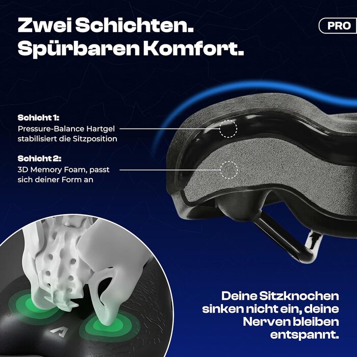 Велосідельний ергономічний ALPENSATTEL® з 3D піною Memory Foam для жінок та чоловіків - дихаючий матеріал, універсальне кріплення, Sport PRO