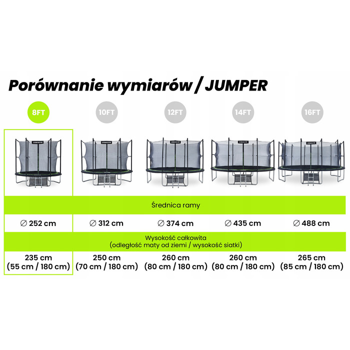 Батут із сіткою Urbogym 252 см FT 8 (244-252 см)