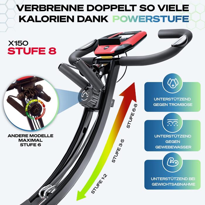 Ергометр Sportstech NEU X150 3в1: Велотренажер, Power Ropes, для дому, до 150 кг, чорний