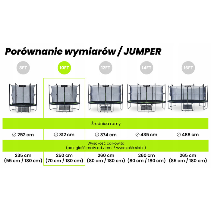 Батут із сіткою Urbogym 312 см FT 10 (304-312 см)