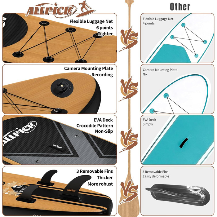 Надувний SUP Борд ALLPICK Premium з аксесуарами, тримачем для камери, регульованим веслом, для початківців та досвідчених, 200 кг, вінтажний дизайн з імітацією текстури дерева